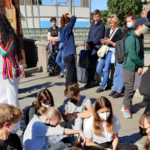 Inner Transformation